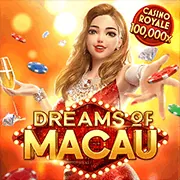 Câu lạc bộ VIP king 33 với các đặc quyền